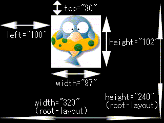 $B4pK\E*$JNN0h%l%$%